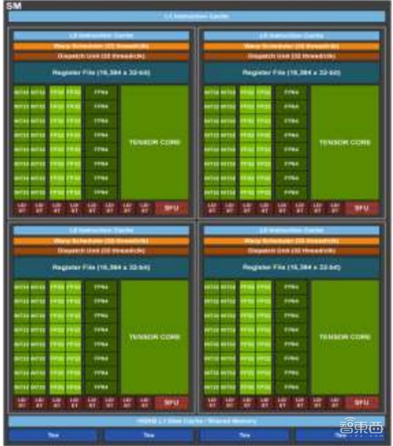 国产gpu深度报告,gpu深度