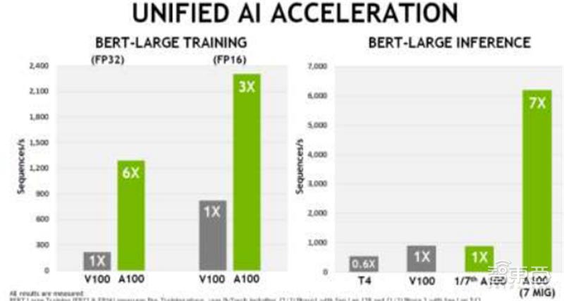 国产gpu深度报告,gpu深度