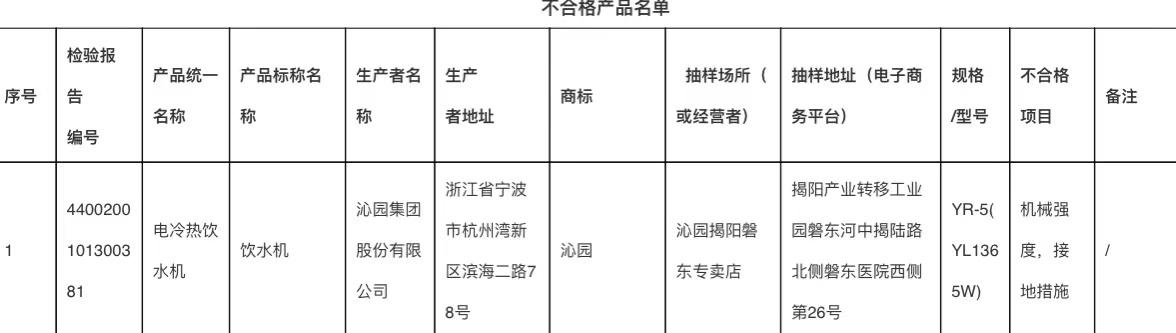沁园净水机铅超标,联合利华净水器测试