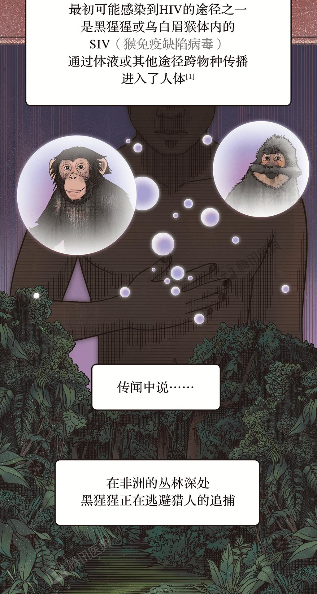 世界上第一个艾滋病是怎么得的,世界上第一个患艾滋病的人是谁