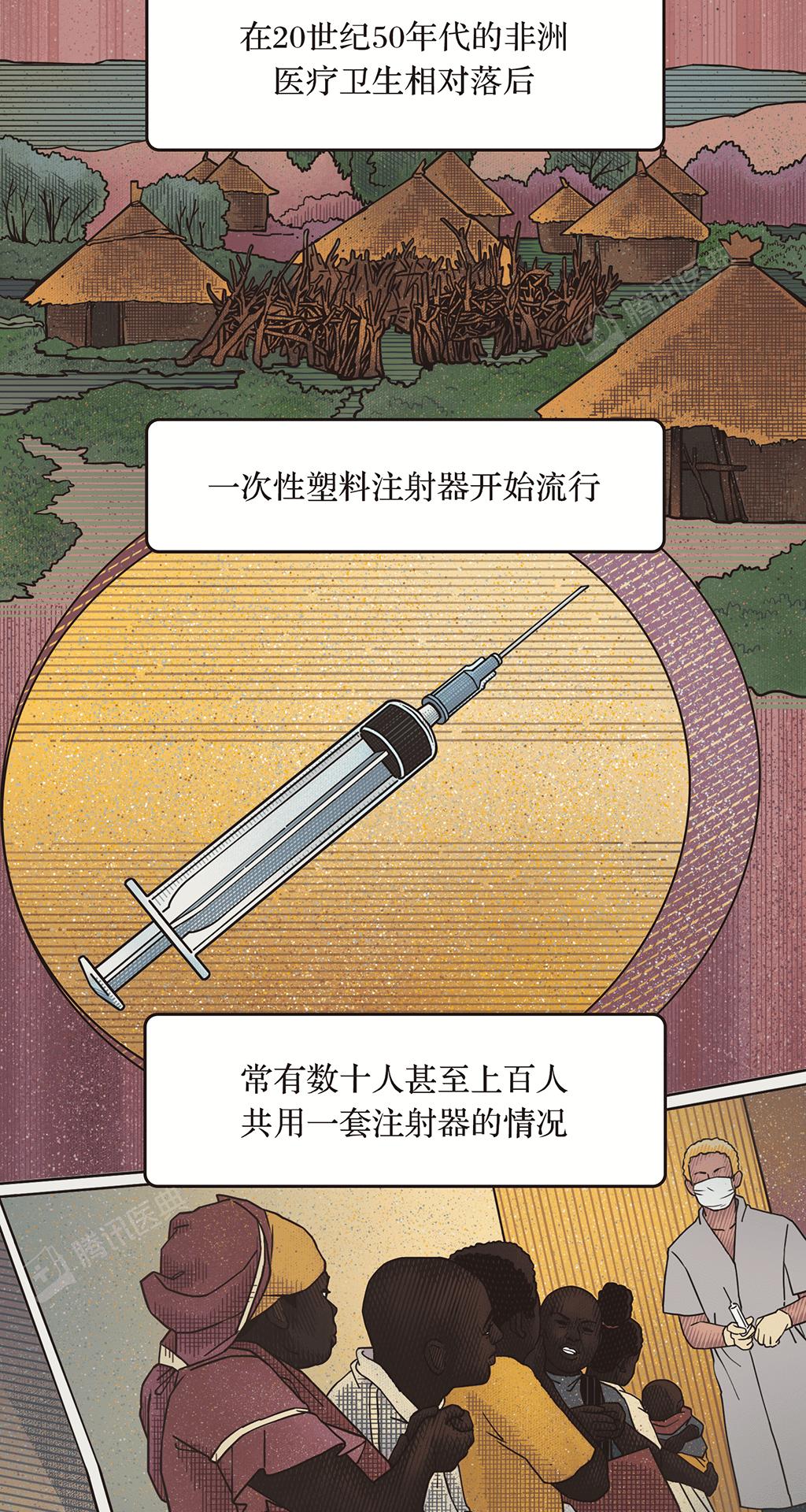 世界上第一个艾滋病是怎么得的,世界上第一个患艾滋病的人是谁