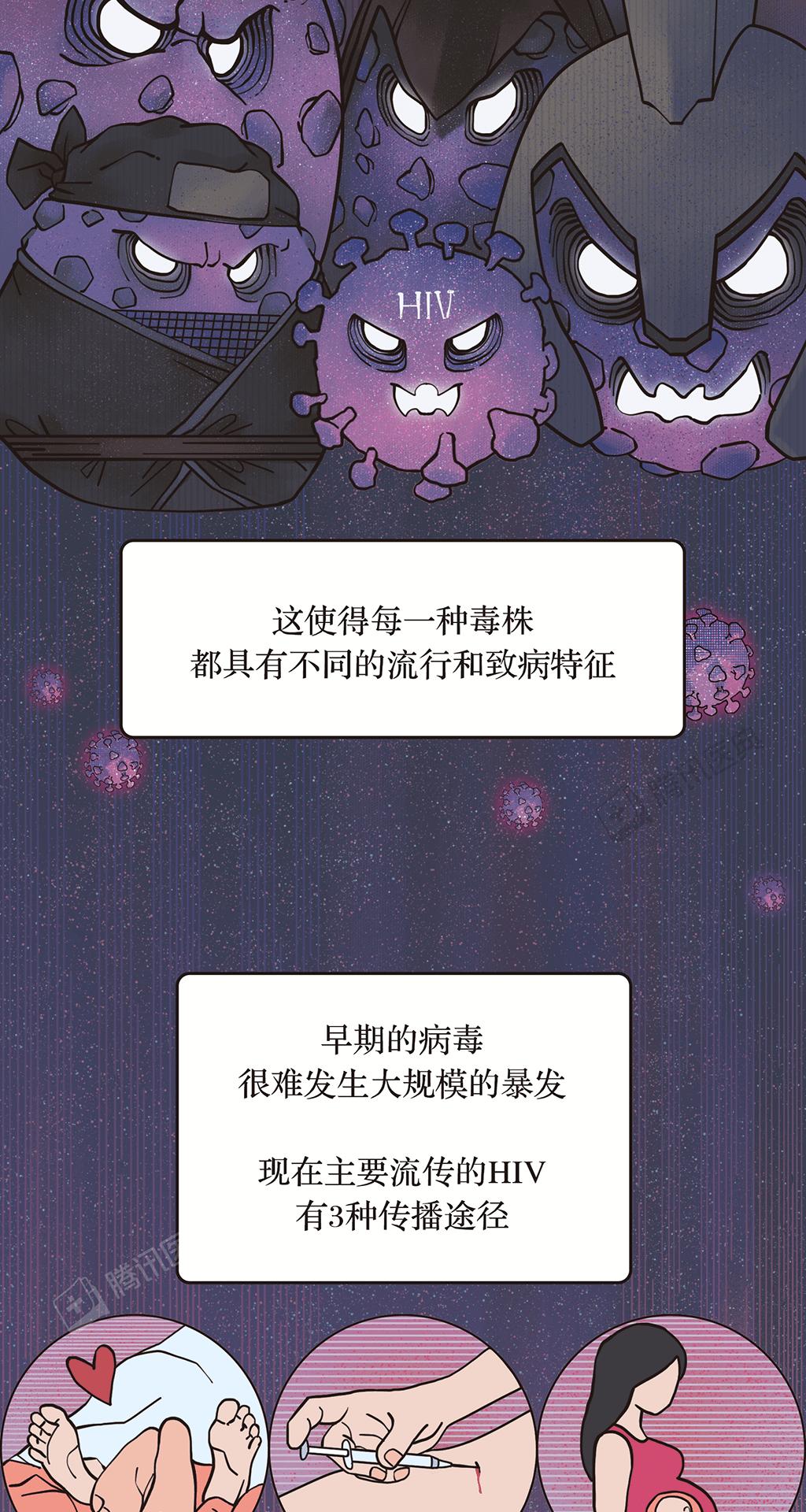 世界上第一个艾滋病是怎么得的,世界上第一个患艾滋病的人是谁