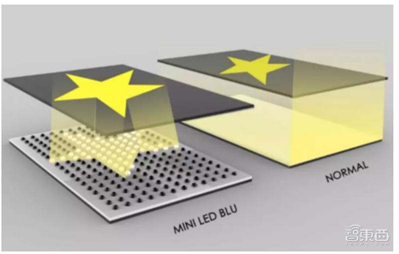 国产液晶面板的崛起,国产面板崛起
