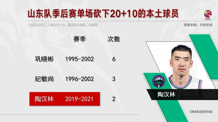一周热榜精选,一周热评100条
