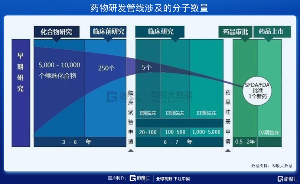 仿制药的那些事,卖仿制药刑事犯罪金额标准