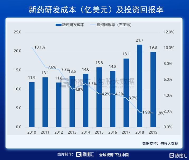 仿制药的那些事,卖仿制药刑事犯罪金额标准