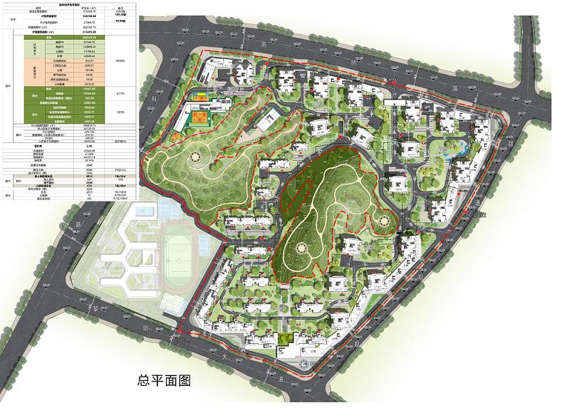 融创未来天骄是精装修么,融创未来天骄115多少钱一平