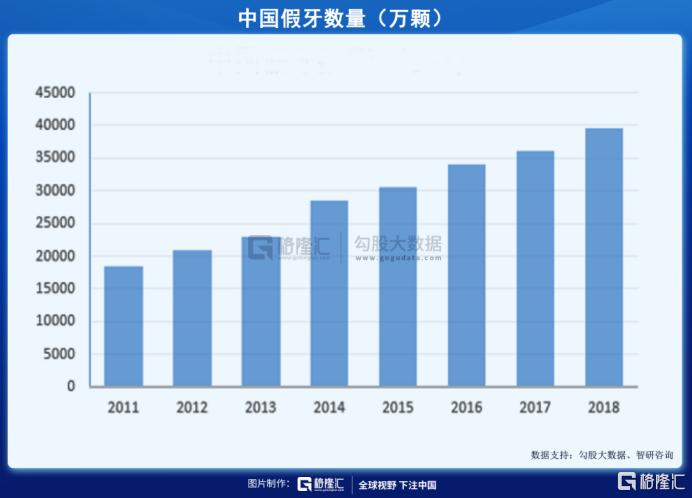 高瓴资本有没有入国瓷材料,高瓴资本入股国瓷材料