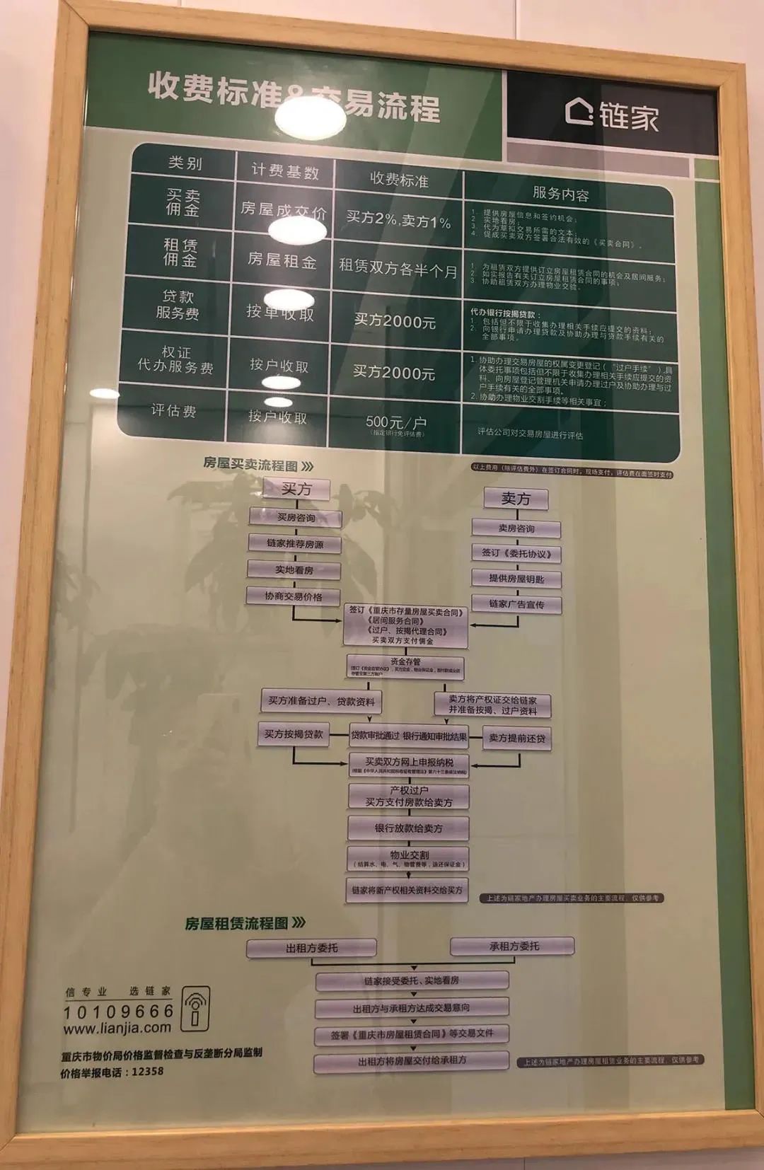 链家是怎样炼成的,链家是怎么成长的