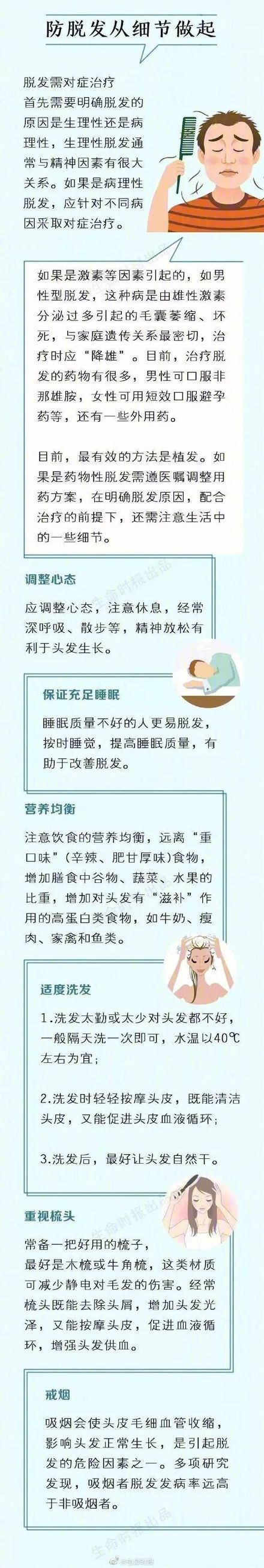 脱发人数超25亿,脱发最严重年龄段