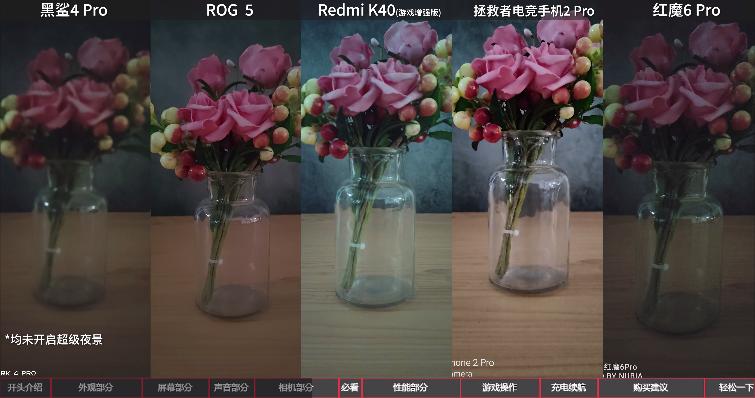 2020年上半年游戏手机性能排行榜,2019上半年手机性能榜红魔3