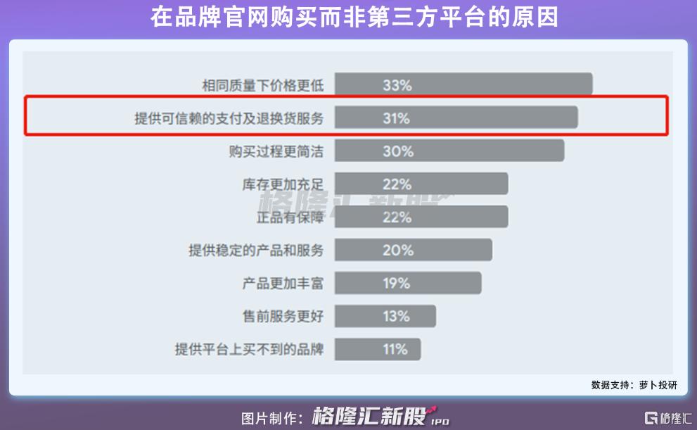 c2c跨境电商平台,c2c跨境电子商务平台