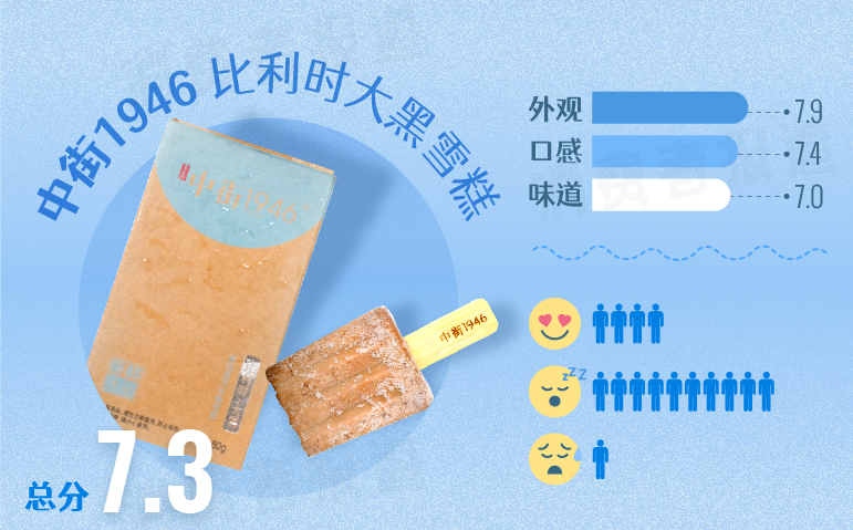 和路雪奥利奥夹心冰淇淋零食,和路雪奥利奥夹心冰淇淋热量