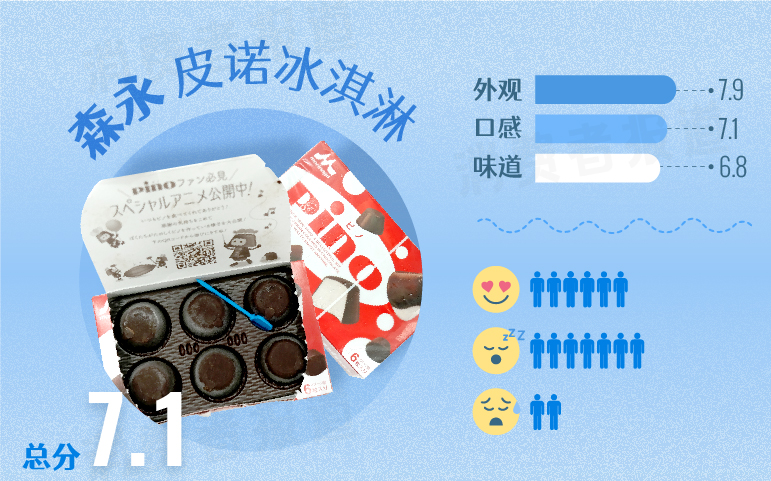 和路雪奥利奥夹心冰淇淋零食,和路雪奥利奥夹心冰淇淋热量