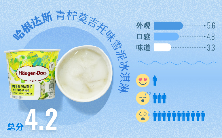 和路雪奥利奥夹心冰淇淋零食,和路雪奥利奥夹心冰淇淋热量