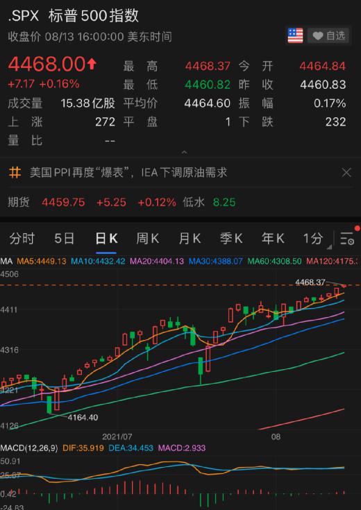 美元大跌黄金最新消息,美元突然大涨