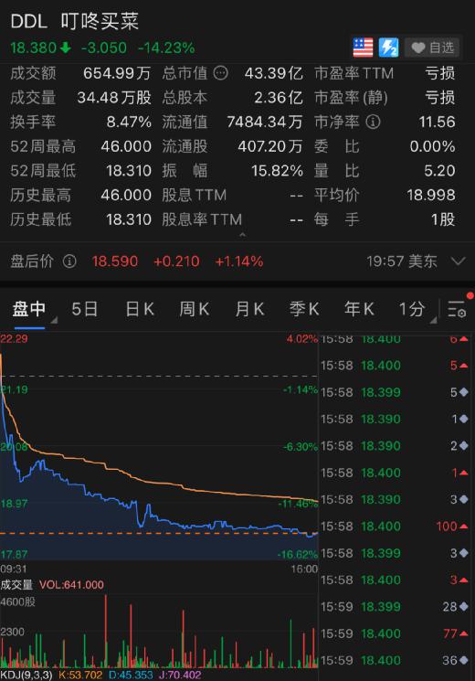 美元大跌黄金最新消息,美元突然大涨