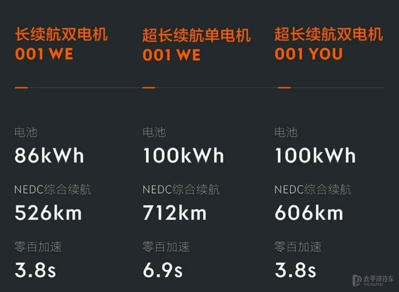 23款极氪001会不会升级,极氪001偷偷减配引众怒