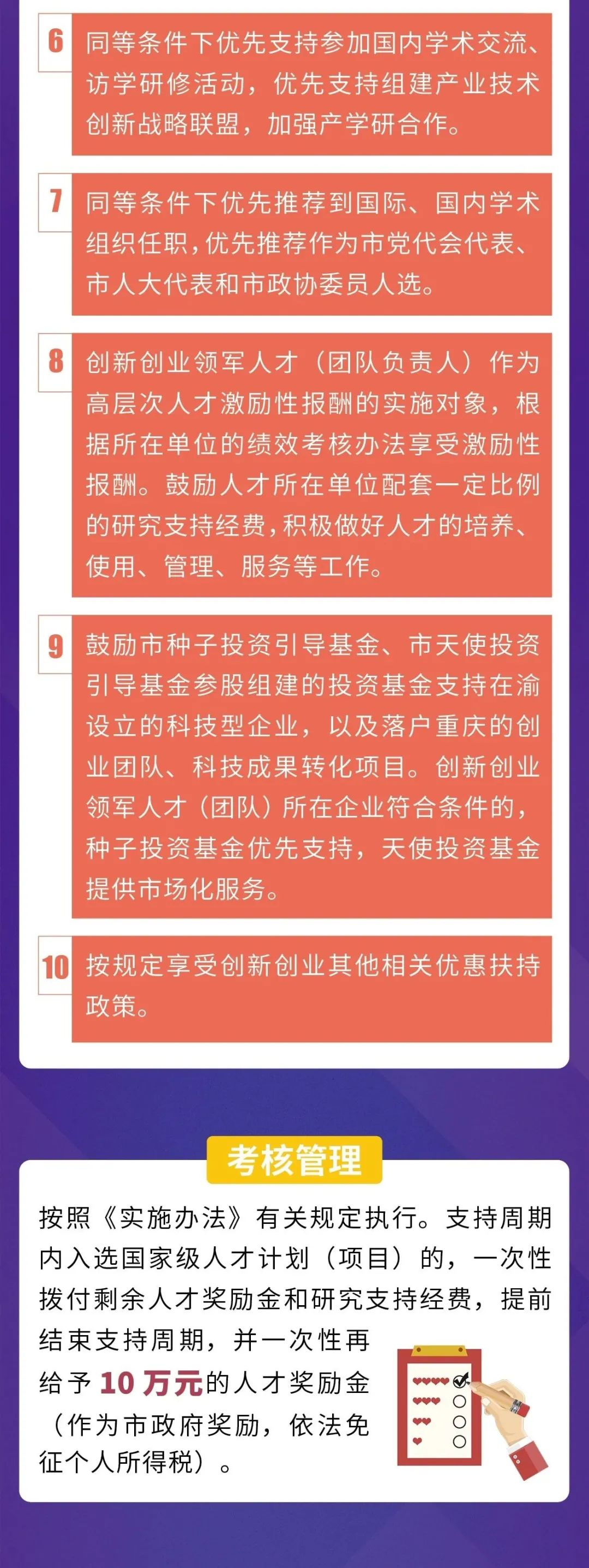 重庆英才创新领军人物评选流程,一图读懂高新人才政策