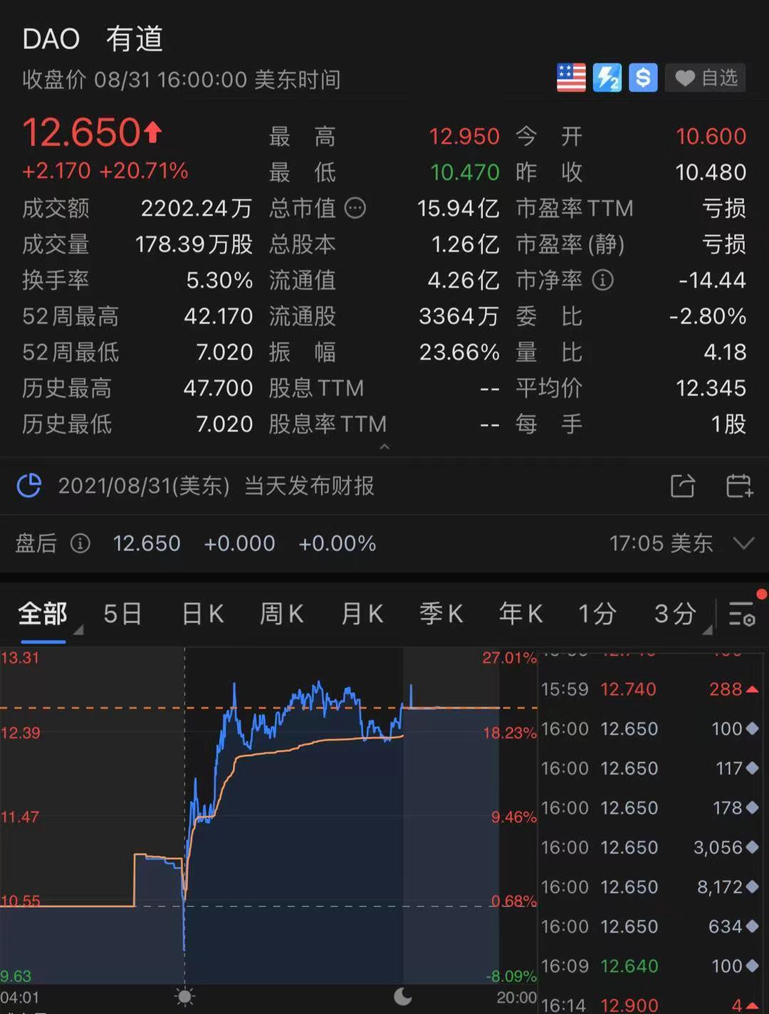 腾讯周杰伦版权什么时候到期,腾讯多少钱买下周杰伦版权