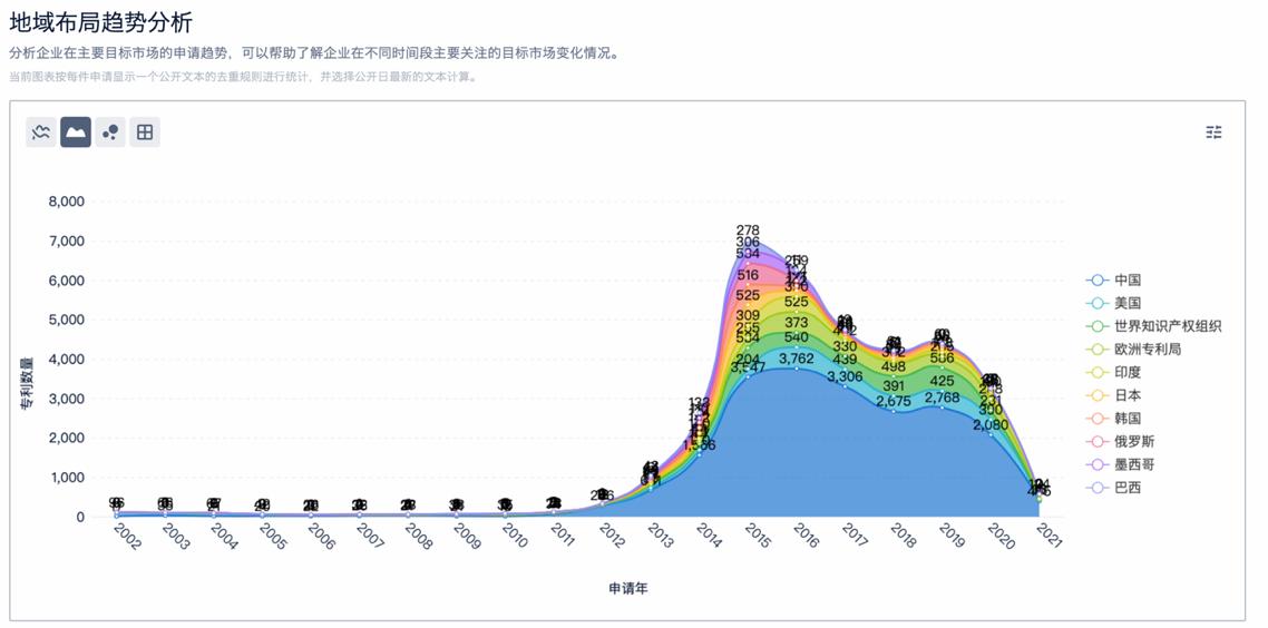 北京小米科技有限责任公司,小米是一家科技公司吗