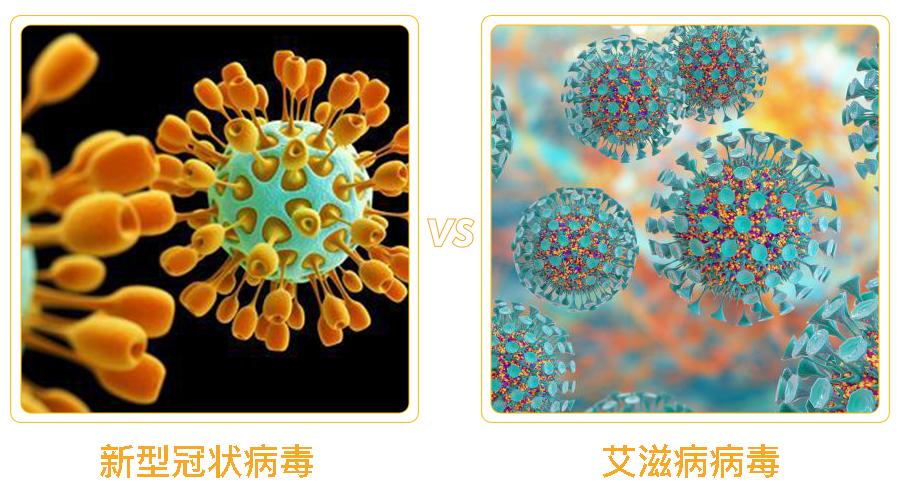 艾滋病病毒疫苗难以研发成功原因,艾滋病疫苗未来前景