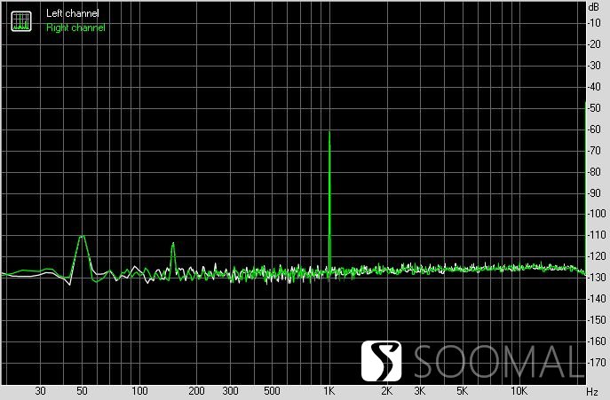 双木三林S.M.S.LSP400耳机放大器测评报告「SOOMAL」