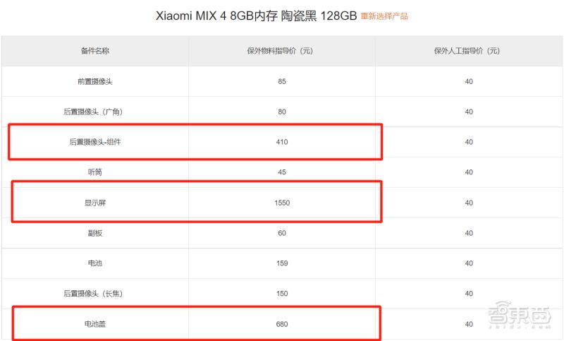 iphone13拆解值多少,iphone13一千多块钱真的假的