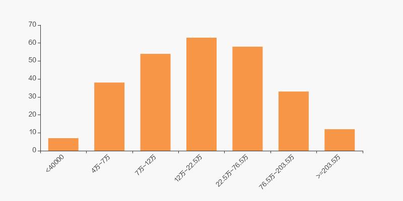 st天龙公司是什么公司,st天龙公司靠谱吗