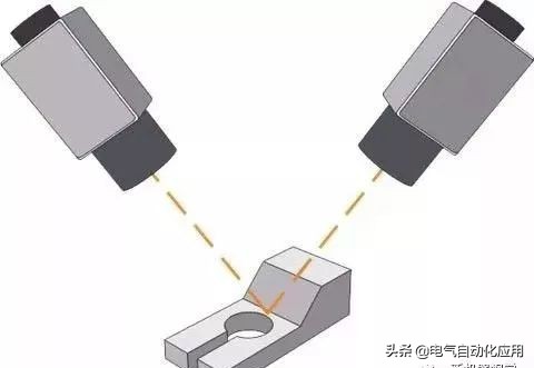 电气和机器视觉哪个好,做机器视觉要懂电路吗