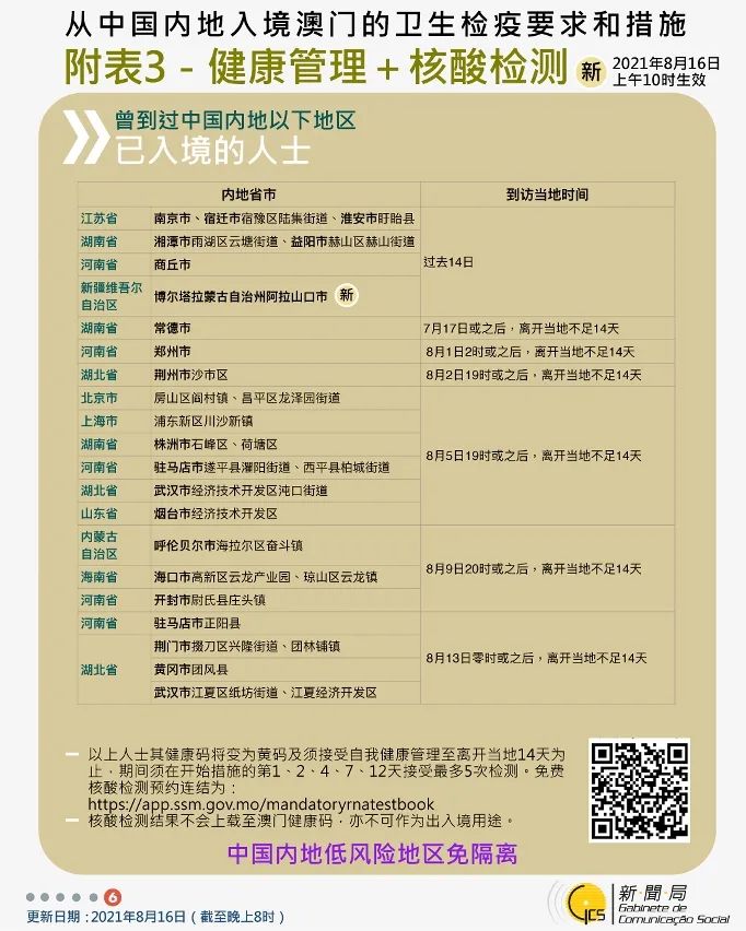 坐飞机去澳门入境需要什么手续,从上海乘飞机入境澳门的关注事项