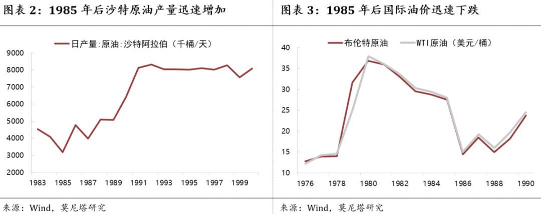 原油价格资讯,关于原油价格最新消息