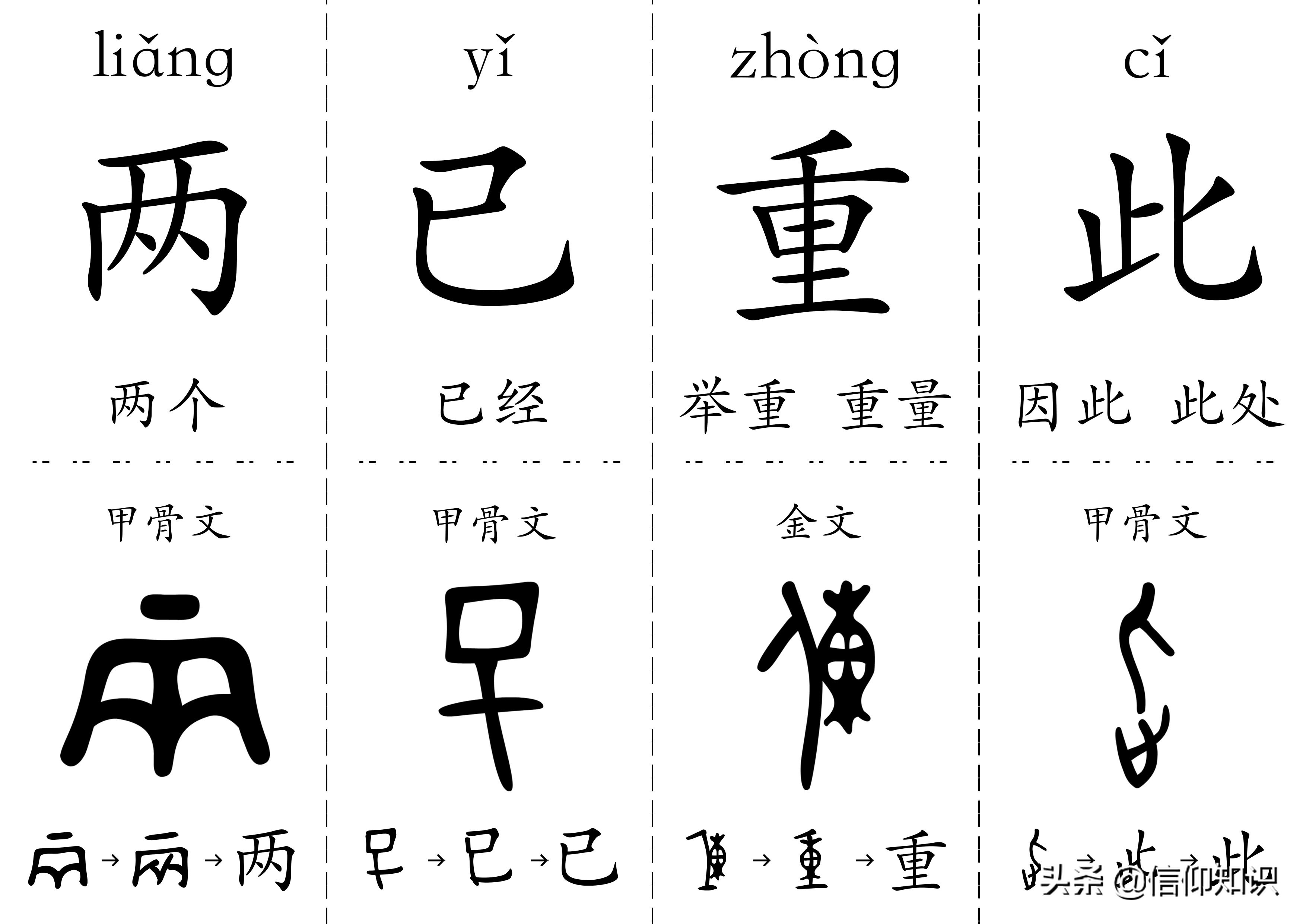300字儿童认字书卡,给孩子打印识字卡
