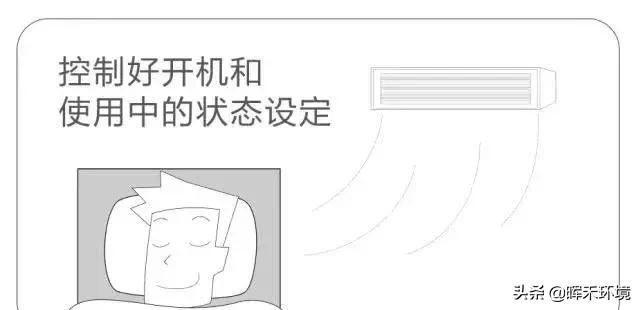 中央空调怎么用效果好又省电？这里有六个使用小窍门