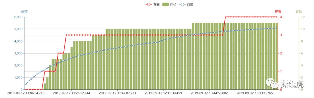 卡婷颐和园百鸟朝凤口红试色,卡婷颐和园联名定制口红