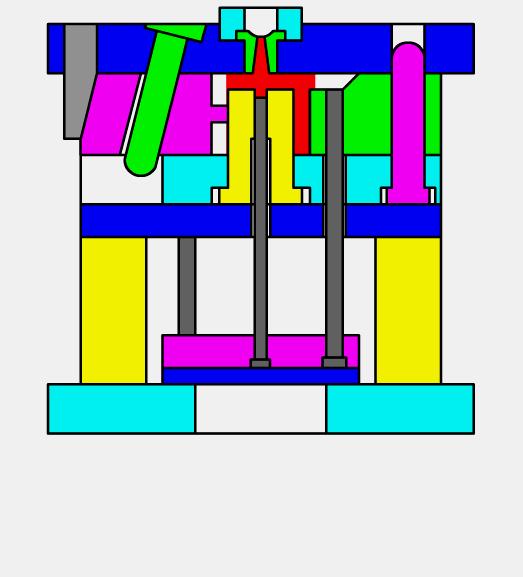 工业之母模具是怎么用的,模具工业之母讲解视频