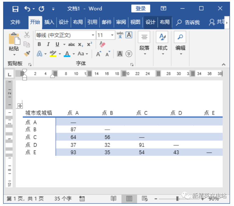 word怎么创建3行5列的表格,word中创建图表的方法