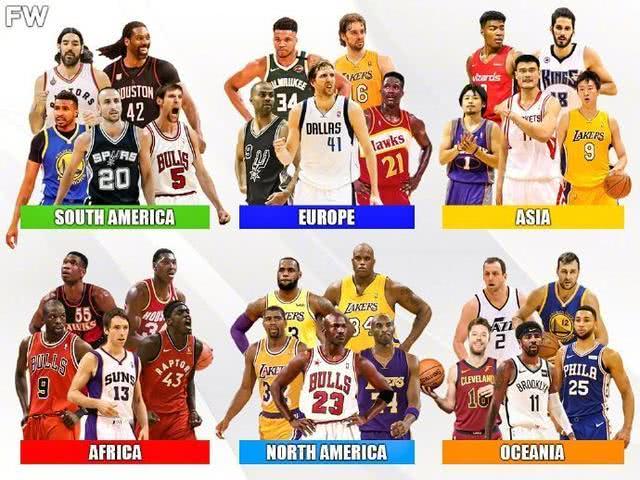 孙悦NBA冠军,孙悦nba总冠军得了多少分