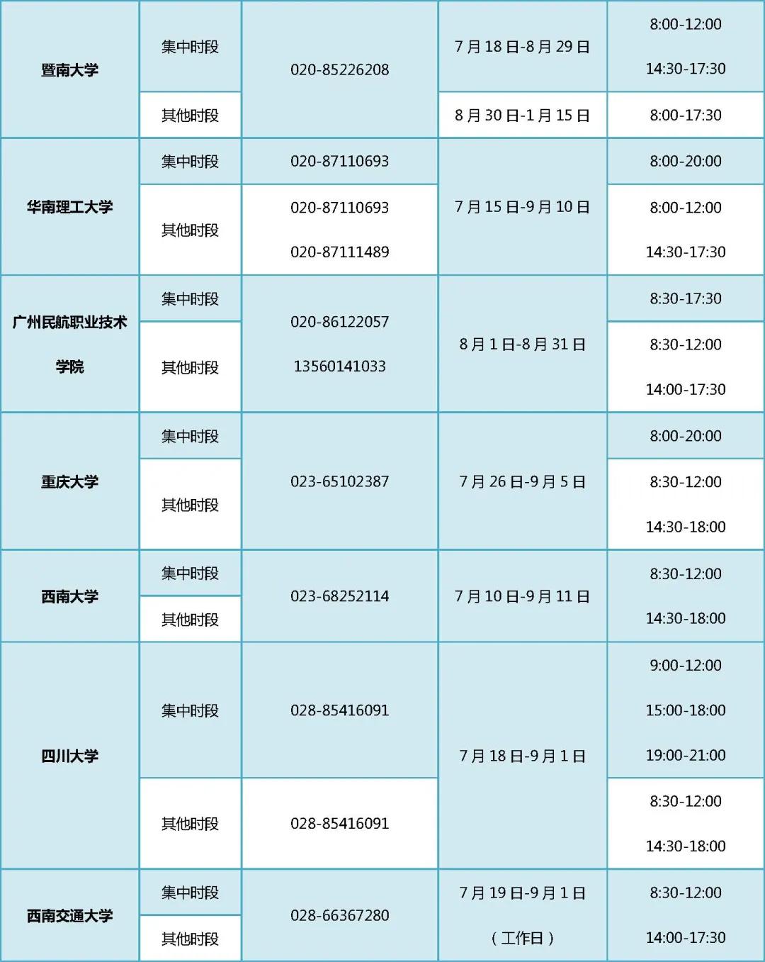 没钱上大学找老板帮忙,没钱上大学向哪里求助