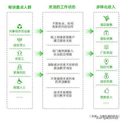 扎克伯格谈张小龙,扎克伯格和张小龙的关系