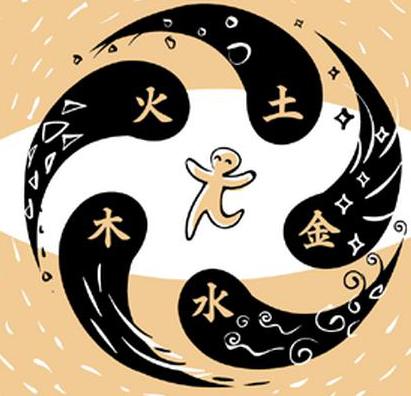 生辰八字为什么可以决定人的一生,知道生辰八字怎么看一个人的一生