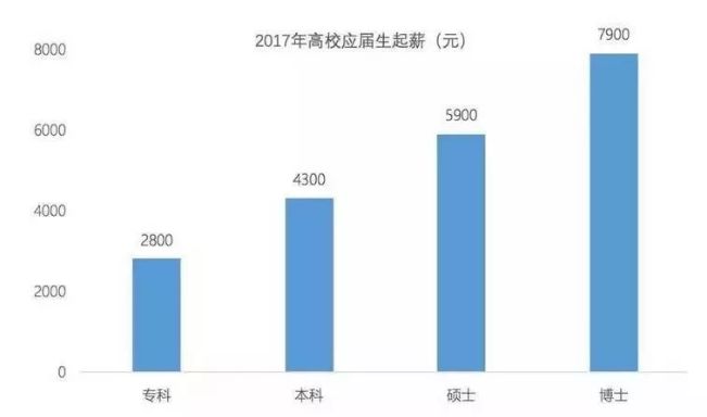自考社会认可吗,自考社会认可
