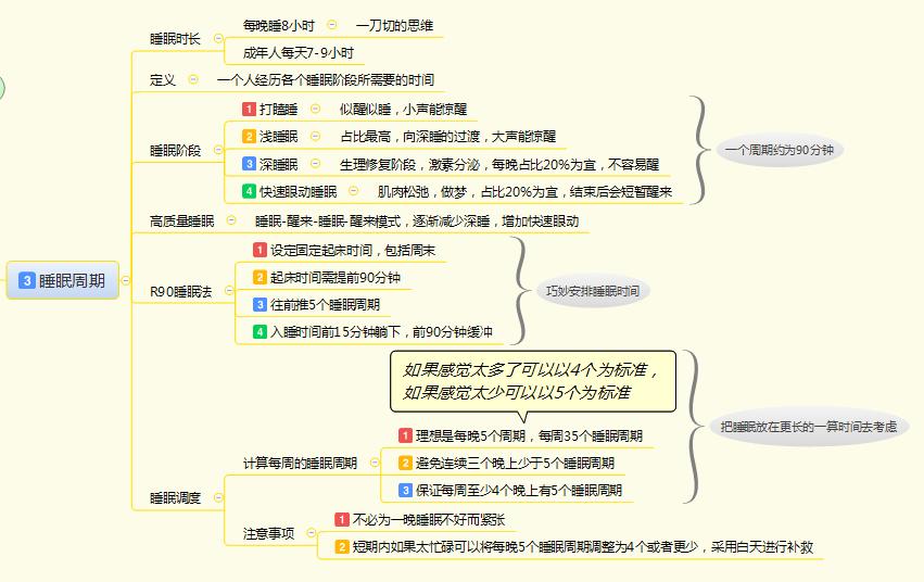 当妈后睡眠,当妈妈后睡觉变轻了