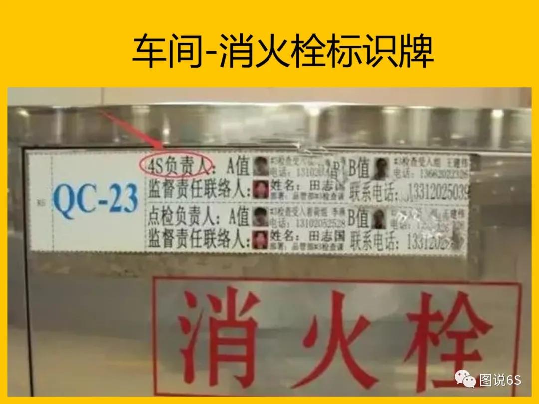 5s管理案例学习场景,标杆企业5s现场管理标准图