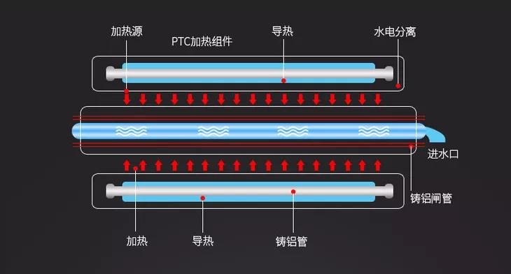 可加热足浴盆可折叠,折叠足浴按摩加热洗脚盆