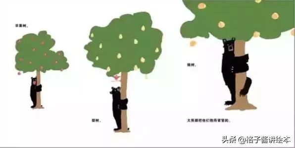 大熊抱抱绘本完整版,大熊抱抱绘本告诉我们什么道理
