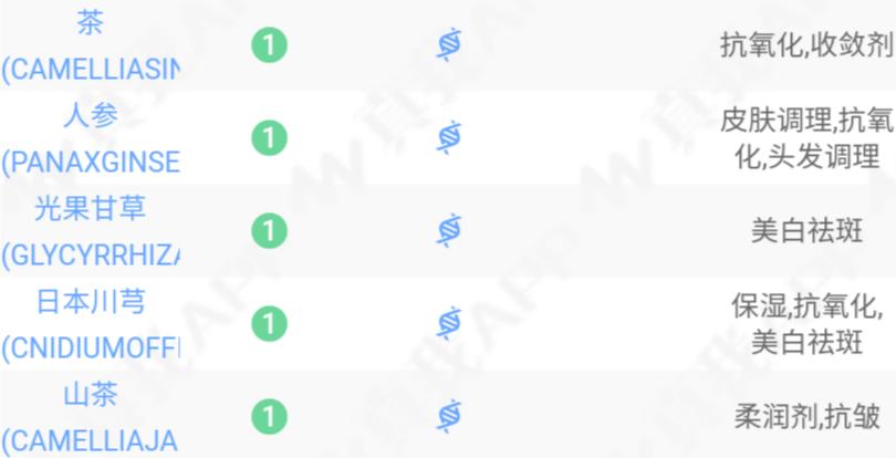 杨紫很会挑，选的3个洗护代言，每个都很好用，你用过几个？