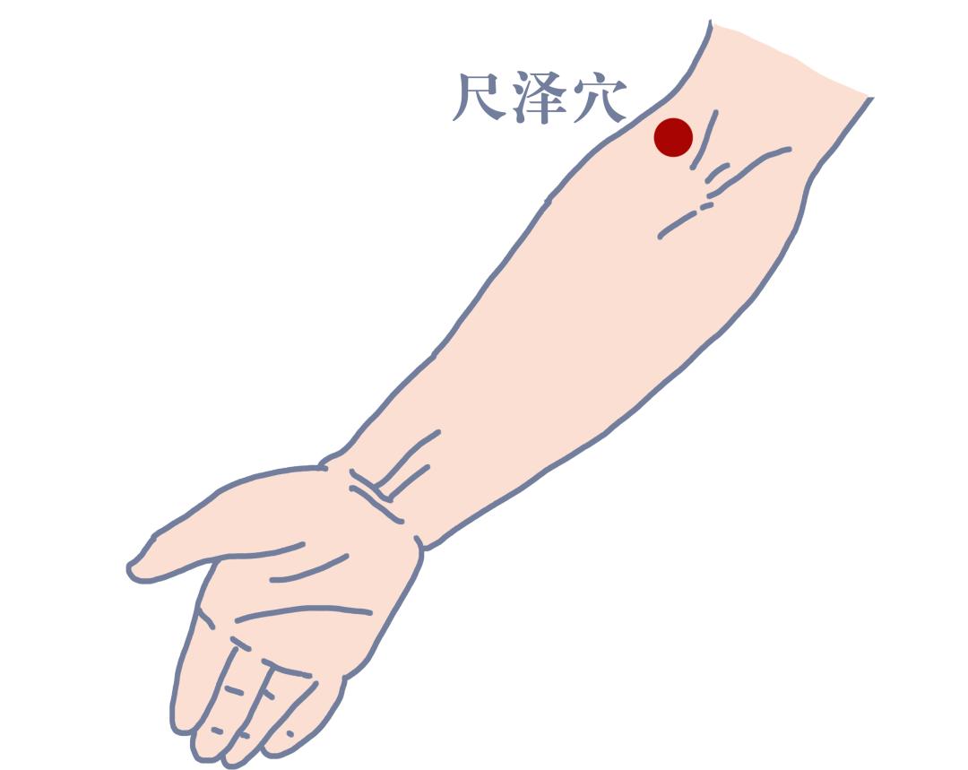 失眠多梦按摩哪些穴位最有效,1个穴位专治失眠视频