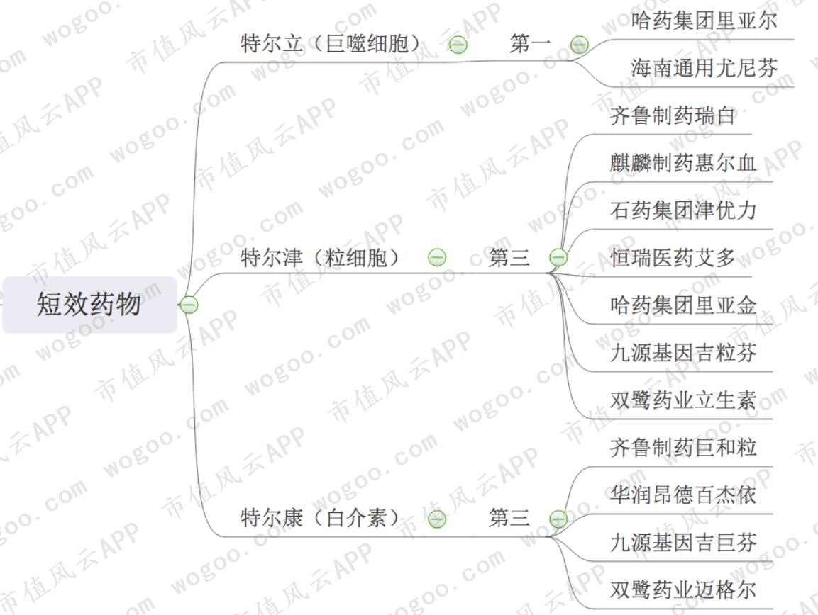 厦门特宝生物科创板最新消息,科创板特宝生物