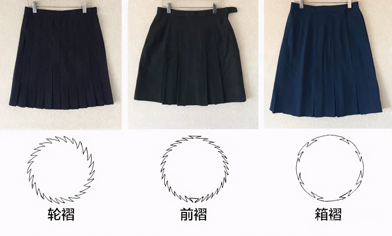 jk女孩为什么吃土,jk制服13岁女生购买